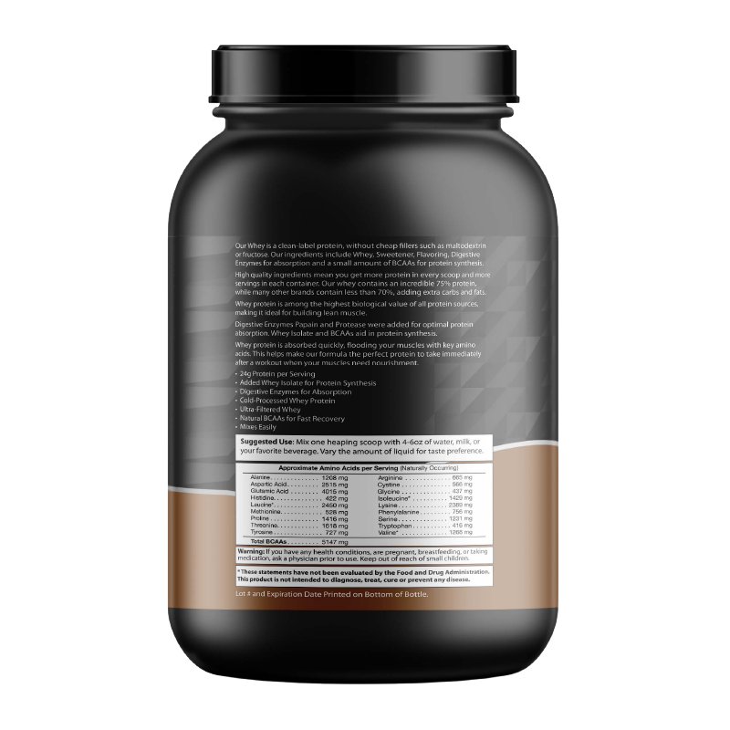 Chocolate Whey Protein Blast 2lb